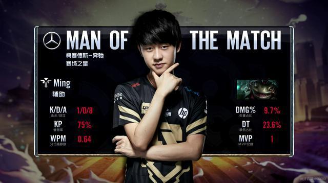 艾弗森在上 艾弗森在上