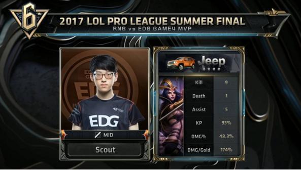 中从未放弃 中从未放弃