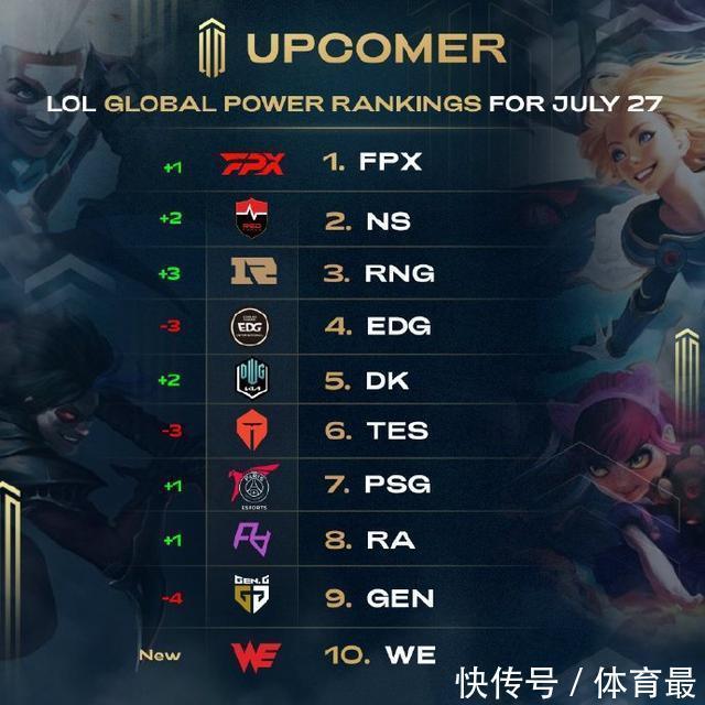 能带来什么 能带来什么