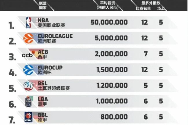 若被认定与